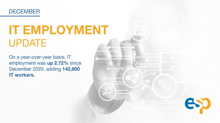 December IT Employment Update website banner